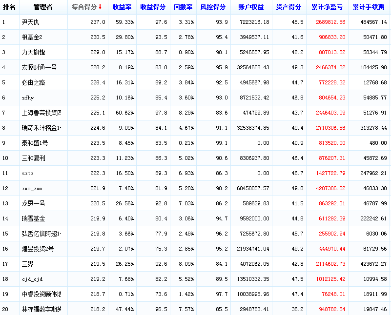 2015，年度，0326.png