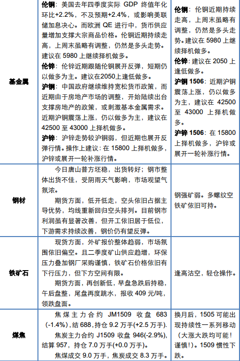 QQ截图20150330232209.png