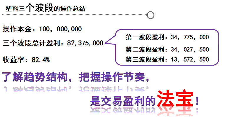 标准化案例8.png