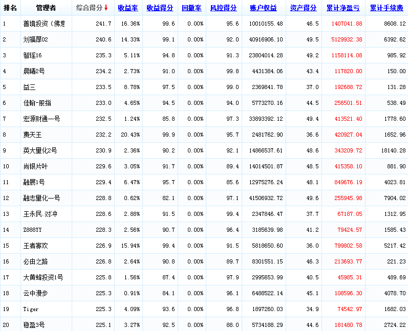2015，月度，0401.png