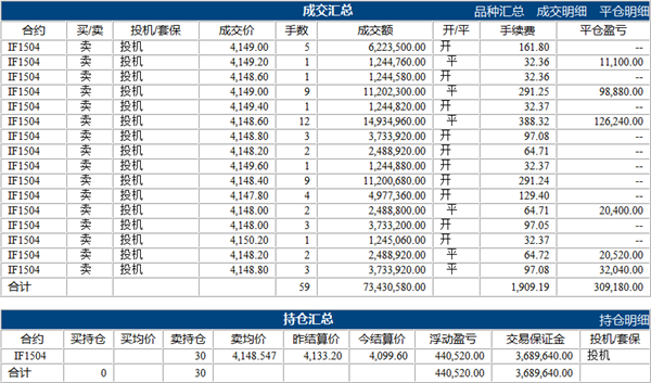 刘学伟4.2下.png