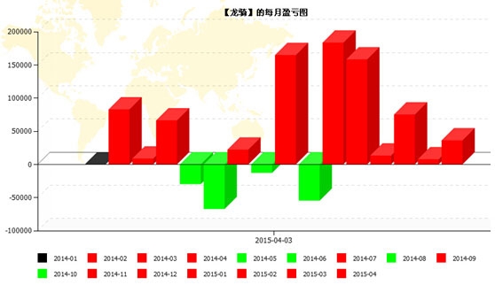 QQ截图20150408155402.jpg