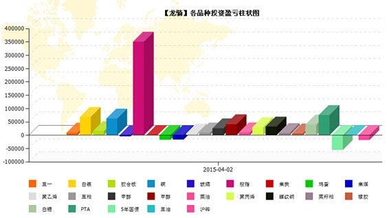 QQ截图20150408155336.jpg