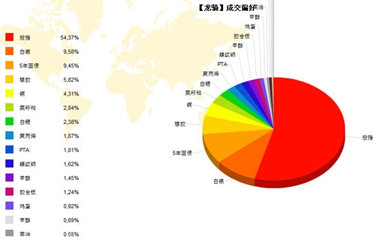 QQ截图20150408155315.jpg