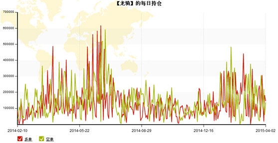 QQ截图20150408155354.jpg