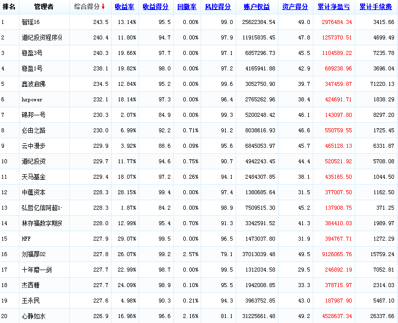 2015,月度，0408.png