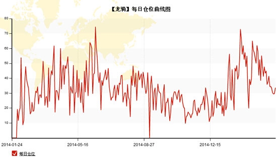 QQ截图20150408155345.jpg