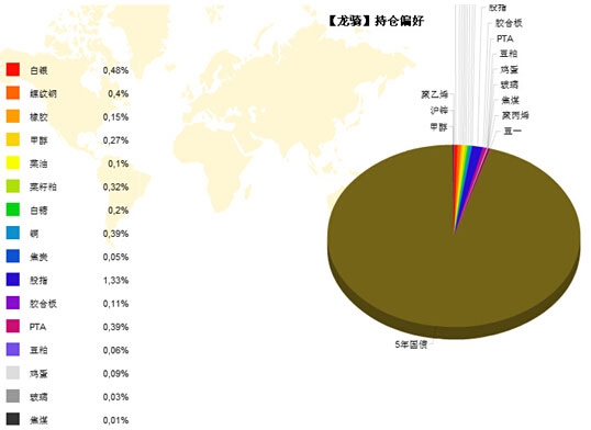 QQ截图20150408155326.jpg