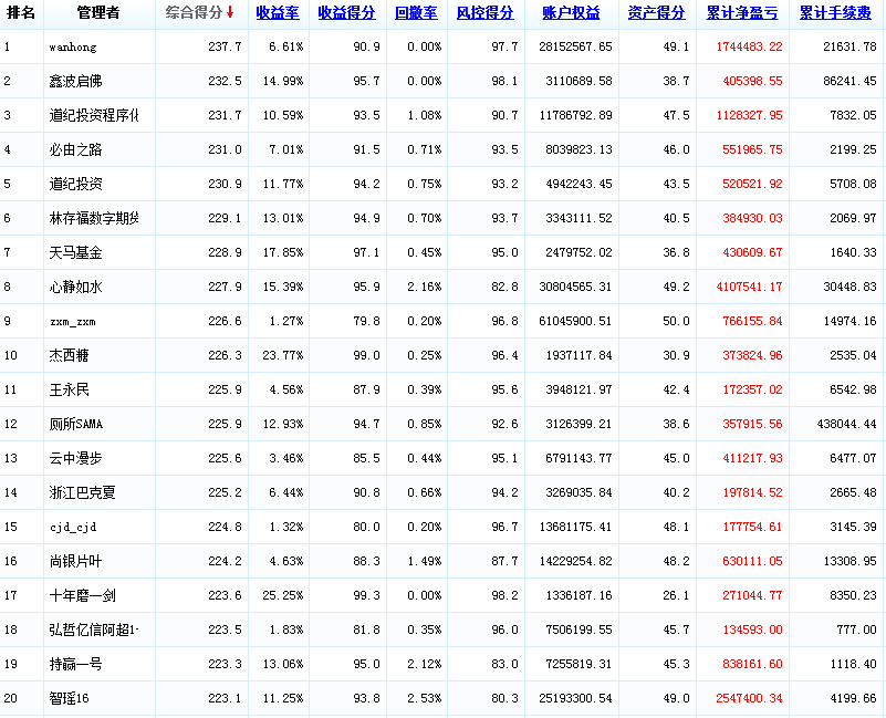 2015,月度，0409.png