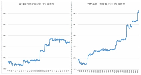 QQ截图20150410153109.jpg