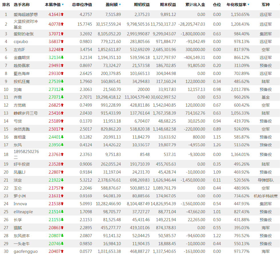 蓝海0413.png