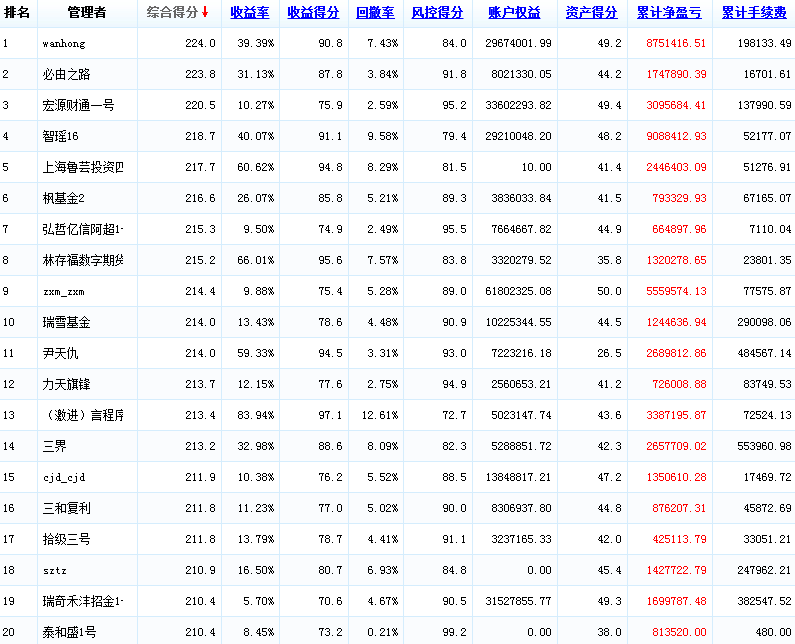 2015，年度，0413.png