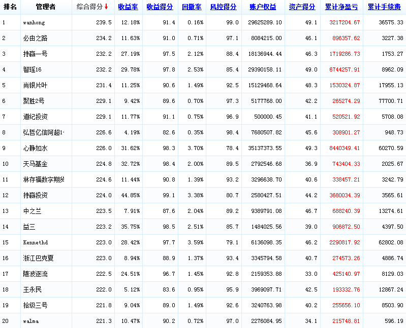 2015,月度，0414.png