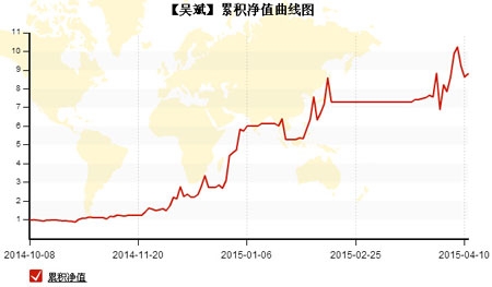 吴斌1.jpg