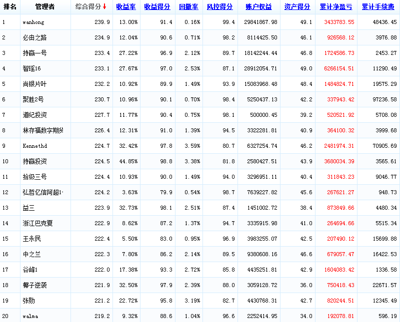2015,月度，0415.png