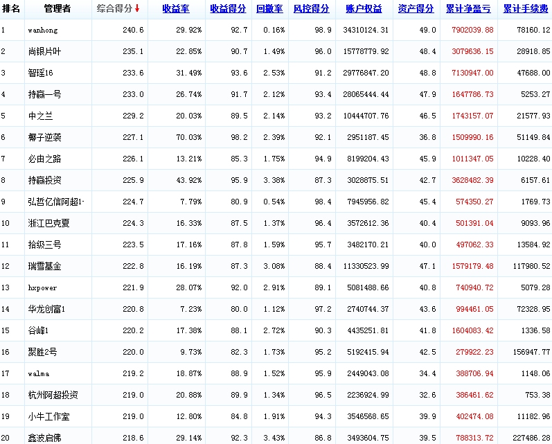 2015,月度，0423.png