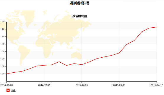 图片320150427.png