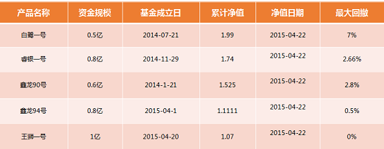 图片220150427.png