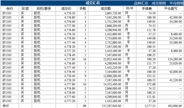 刘学伟5.4中.png