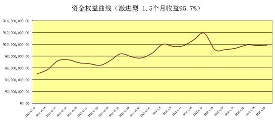 图片201505043.jpg