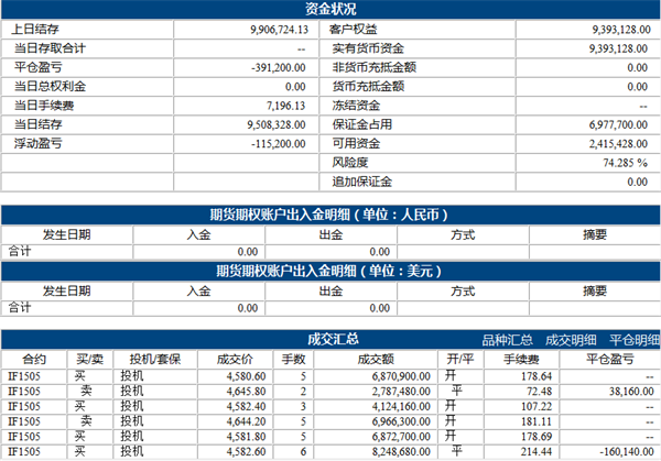 刘学伟5.11上.png