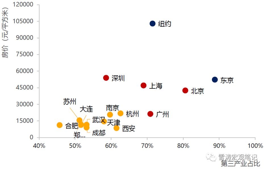 重磅!中国产业大迁移全景图