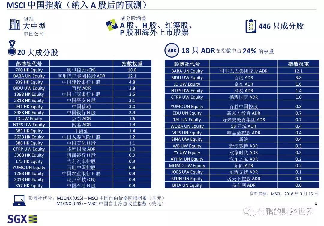 被动管住手”和“自己管住自己的手”