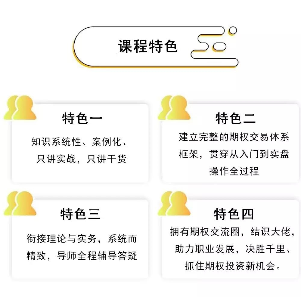 11节期权实操课程，带您零基础入门