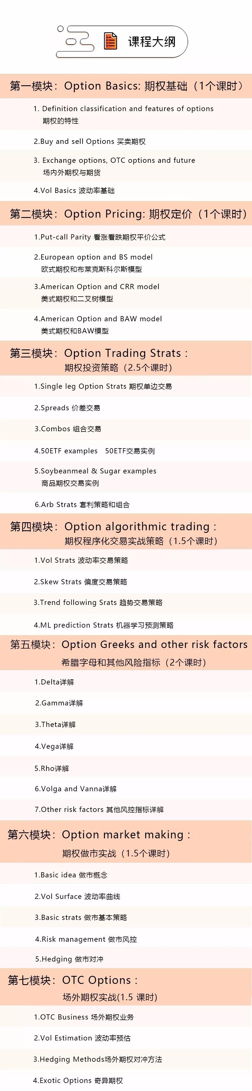 11节期权实操课程，带您零基础入门