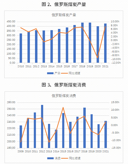 中国能源安全的国际环境_能源环境与可持续发展_中国(南京)国际环保产业展示暨环境技术交流会