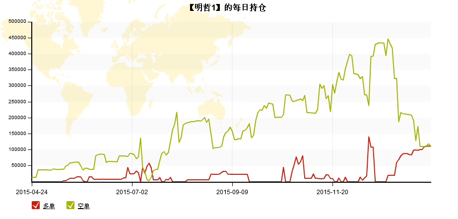 七禾网