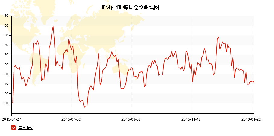 七禾网