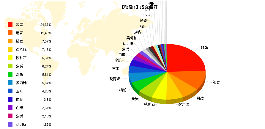 七禾网