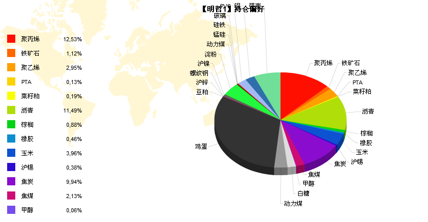 七禾网