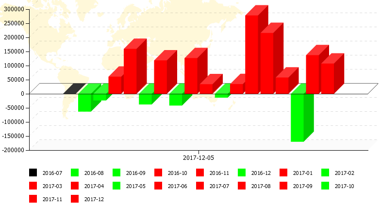 168体育·(中国)官方网站-IOS/安卓/手机版app下载【盈利军师的策略】给(图5)