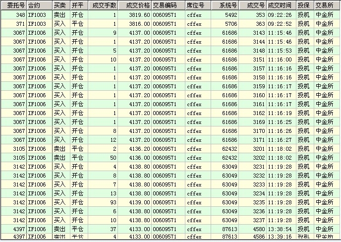 仿真股指0127b.jpg