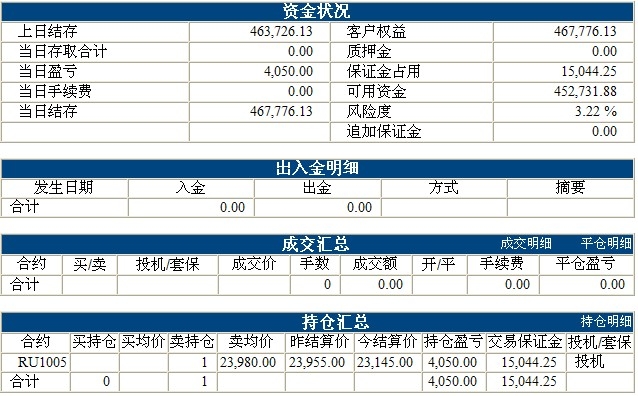 傲侠基金0128b.jpg