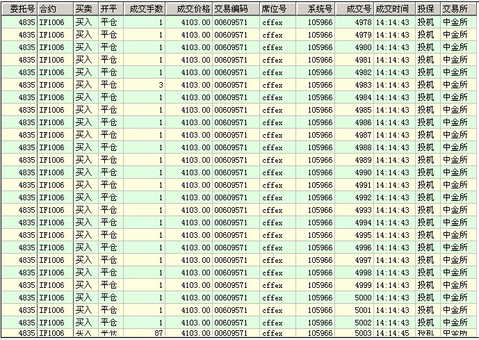 仿真股指0129b.jpg