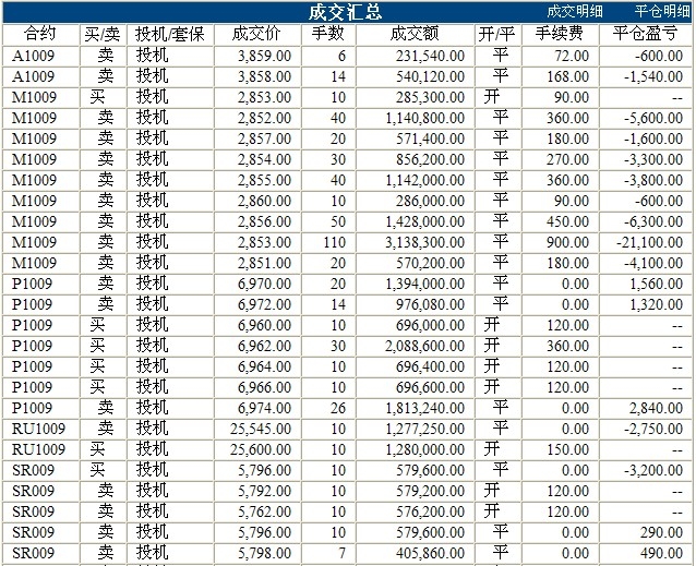 波易基金0224c.jpg