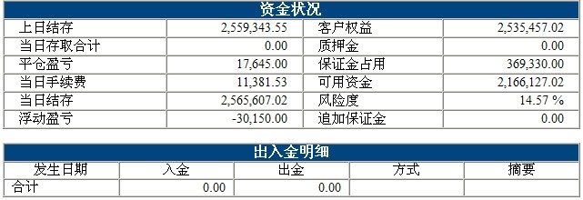 波易基金0316b.jpg