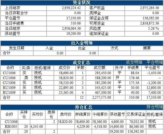 傲侠300万0316b.jpg