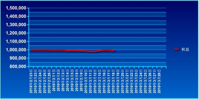 傲侠100万0318a.jpg