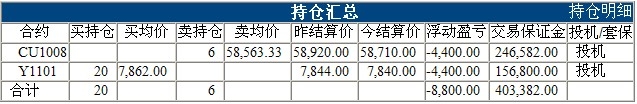 波易基金0430d.jpg