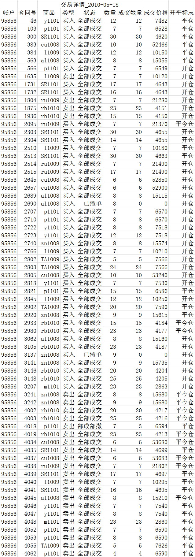 新湖程序化交易实盘0518b.png