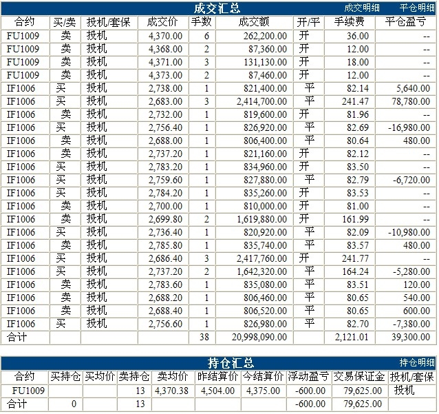 波易基金0521c.jpg
