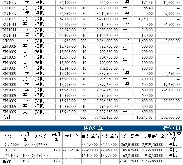 650万账户实盘0601c.jpg