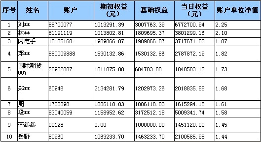 全国大赛0603b.jpg