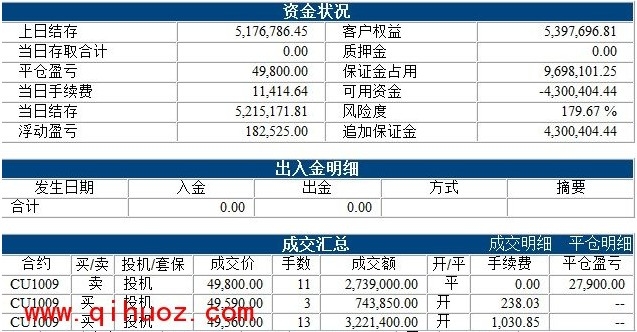 650万账户实盘0609b.jpg