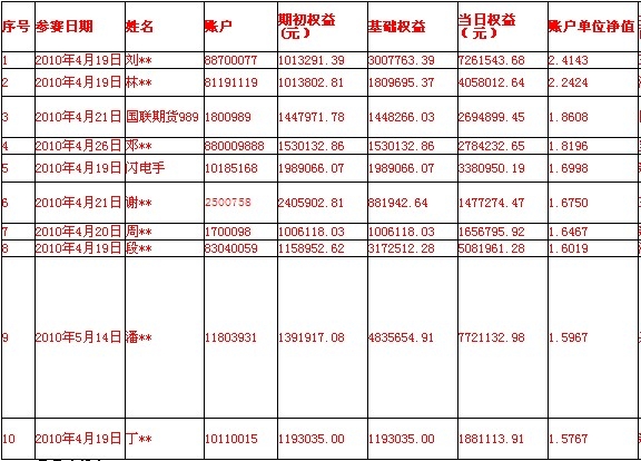 全国大赛0609b.jpg