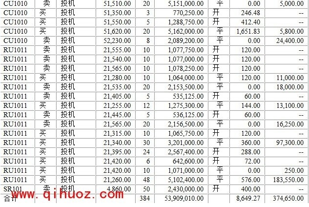 650万账户实盘0702c.jpg